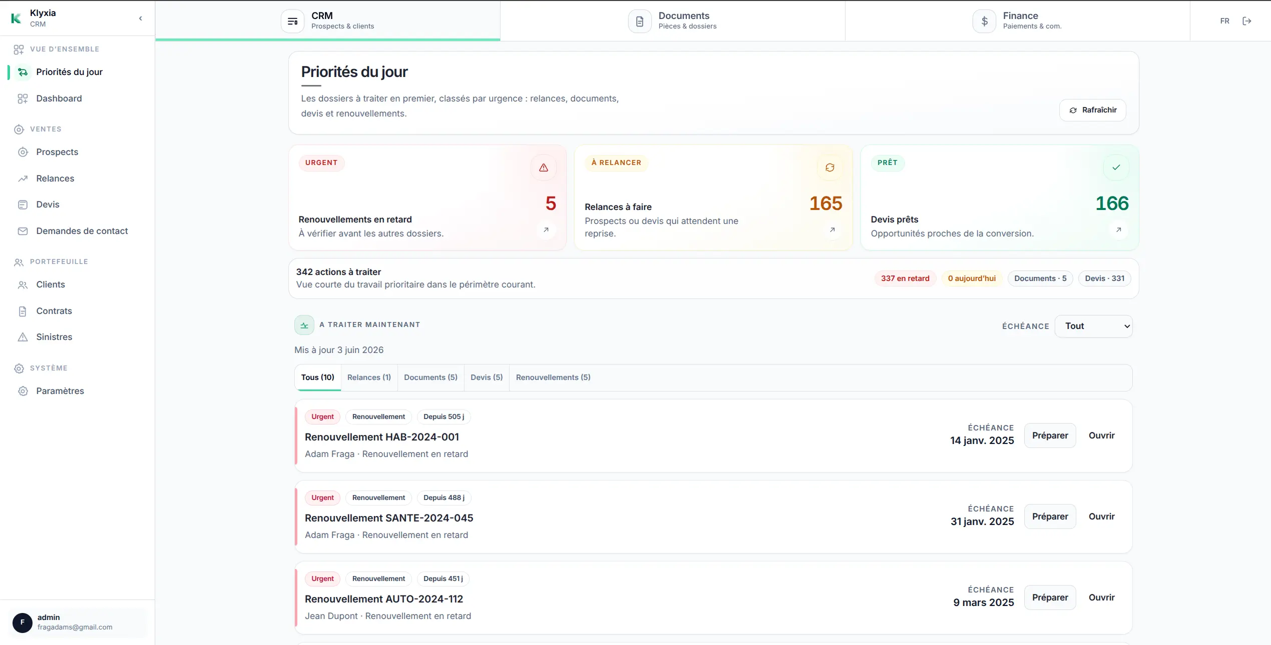 Capture écran CRM Klyxia — Priorités du jour